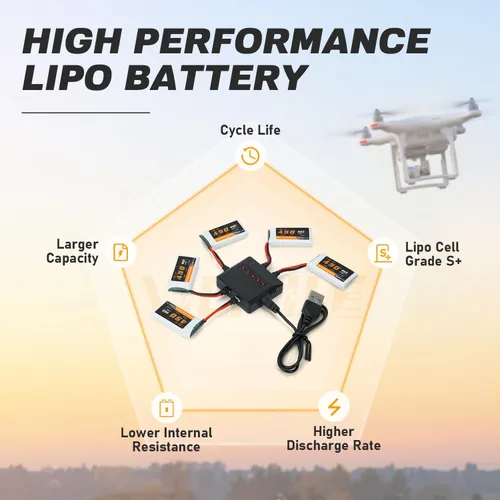 Vista 4 de 3.7V Lipo Batería 450mAh Alta Capacidad 25C RC Molex Drone Batería con 5-en-1 Cargador para SYMA Q11 AT-96 TR-C385 TR-P51 TR-F22 H99W H31 H6C H98