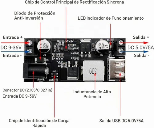 Vista 2 de DROK Convertidor Buck 12V a 5V, 5A USB Regulador de Voltaje DC 9V-36V Paso Abajo a DC 5V-5.3V 5.2V 3.5-6A Transformador de Voltaje Módulo de Fuente