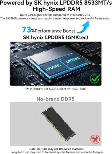 Vista 3 de GMKtec Mini PC K13 Intel Ultra 7 256V SK Hynix LPDDR5 8533 MT/s