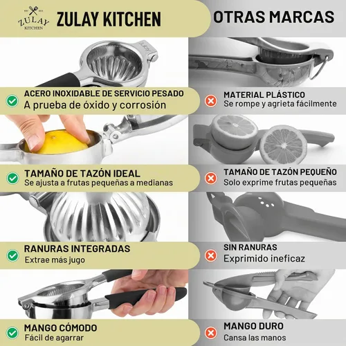 Vista 8 de Zulay Kitchen Exprimidor de limón de acero inoxidable, antideslizante, diseño ergonómico con cuenco exprimidor sólido y resistente, exprimidor negro