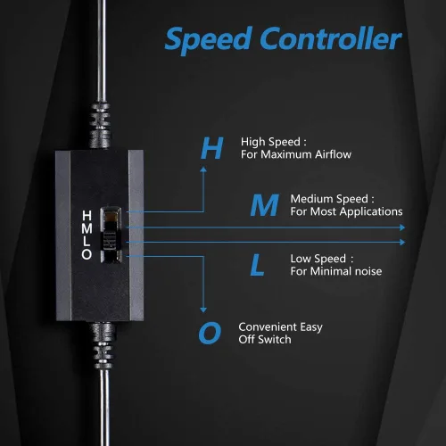 Vista 4 de Ventilador USB dual de 1.575 pulgadas con 3 velocidades ajustables de 5 V, mini ventilador de computadora, ventilador silencioso compatible con PC