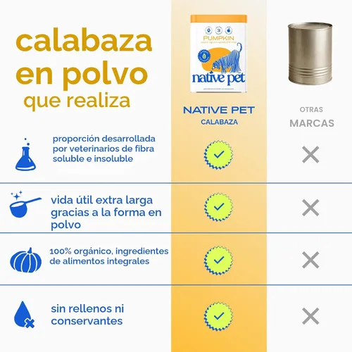 Vista 4 de Native Pet Calabaza para perros – Polvo orgánico de puré de calabaza para perros – Rico en fibra Suplemento en polvo ayuda con la digestión