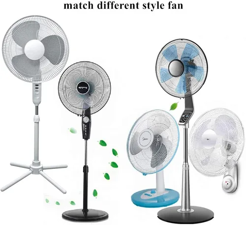 Vista 3 de Paquete de 2 fundas de protección de seguridad para ventiladores de 18 pulgadas, protección de dedos de bebé, protectores de red para ventiladores