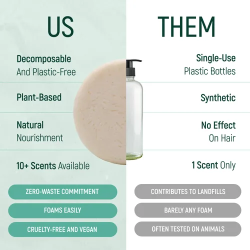 Vista 4 de Barra de champú de agua de proteína de arroz sólido con jabón para el cabello con efecto acondicionador - Barras de champú para cabello con todos