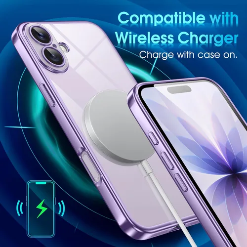 Vista 440 de Supdeal Funda cristalina transparente para iPhone 11, [No se amarillea] [Protección de la cámara] [Probado contra caídas de grado militar] Funda