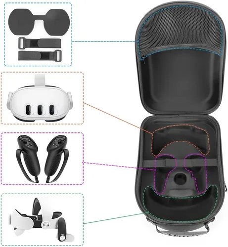 Vista 2 de Funda rígida compatible con Meta Quest 3 versión VR Gaming Headset y controladores táctiles, accesorios Travel VR Quest 3, adecuado para viajes