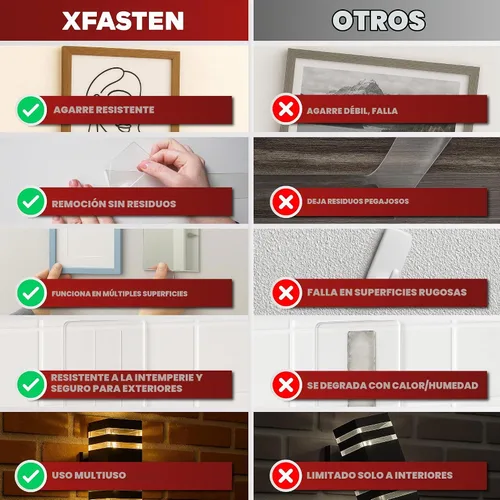 Vista 9 de XFasten cinta doble de acrílico, de fácil extracción, 1 x 450 pulgadas Claro