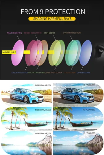 Vista 4 de Lentes de conducción fotocromáticos para día y noche, lentes de sol polarizados 2 en 1, antirreflejos, protección UV para hombres y mujeres