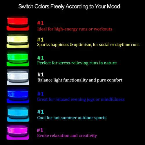 Vista 4 de RGB 7 Colors Switchable LED Armband, USB-C Rechargeable, 360° Reflective Running Light for Runners, High Visibility Reflective Running Gear for