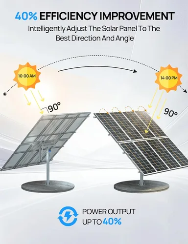 Vista 2 de ECO-WORTHY Sistema de seguimiento de doble eje de panel solar (versión ampliada que aumenta un 40% de potencia) con controlador de rastreador