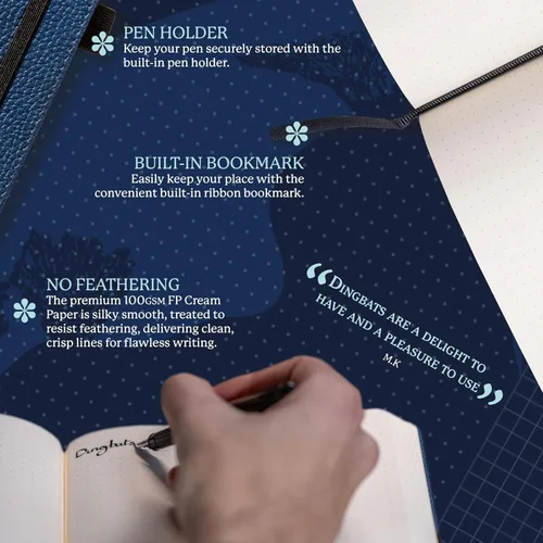 Vista 3 de Dingbats - Cuadernos Azul ballena