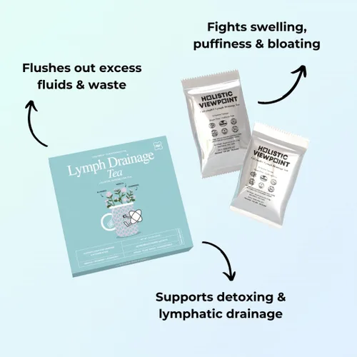 Vista 4 de CoLymph Functionalitea: té de drenaje linfático, té de hierbas holístico para apoyar el drenaje linfático, reducir la retención de agua