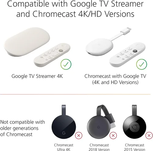 Vista 5 de Mission - Cable de alimentación USB para Google TV (alimenta Google TV directamente desde tu puerto USB)