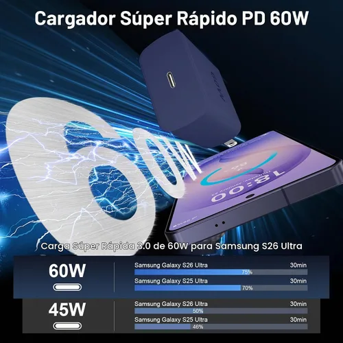 Vista 2 de Cargador USB C súper rápido de 60 W, cargador tipo C, bloque de carga rápida para teléfono Android con cable de carga rápida USB C de 10 pies