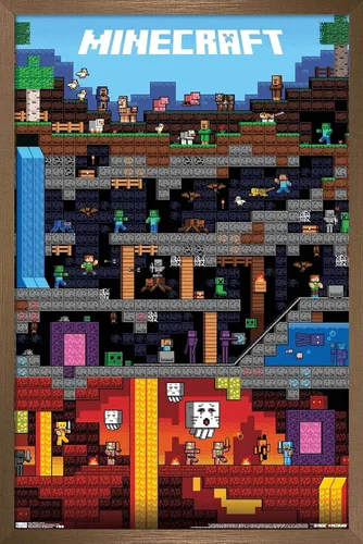 Vista 10 de Trends International Minecraft - Póster de pared Worldly, 22.375 x 34 pulgadas, versión sin marco