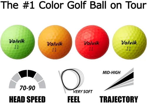 Vista 4 de Volvik Power Soft Explosive Ball Speed Golf Balls Set de regalo de 4 docenas