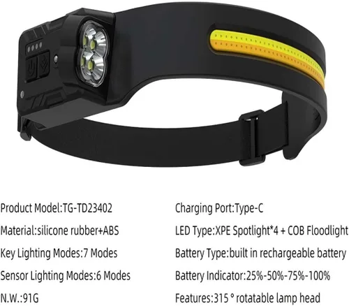 Vista 5 de Linterna frontal recargable: faro LED con un haz ancho de 230° y cabezal de lámpara giratorio de 315° con 7 modos de iluminación con un sensor