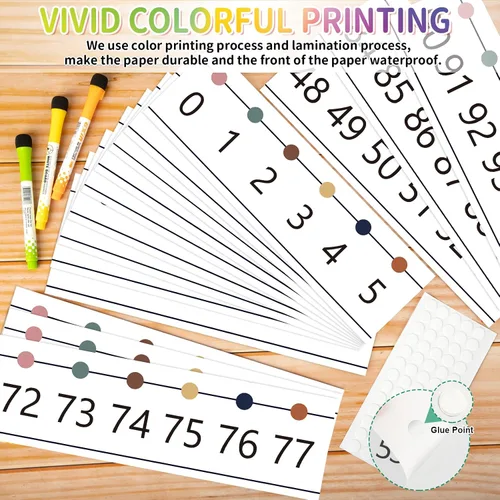 Vista 4 de Borde de tablón de anuncios de línea numérica, 0-100 líneas numéricas para decoración de pared de aula, tablero de anuncios de matemáticas