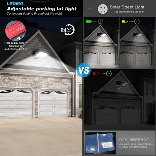 Vista 6 de ledmo Luces LED para Estacionamiento con Montaje de Muñón Ajustable 200W del Anochecer al Amanecer Iluminación Exterior con Fotocélula Luces de Área