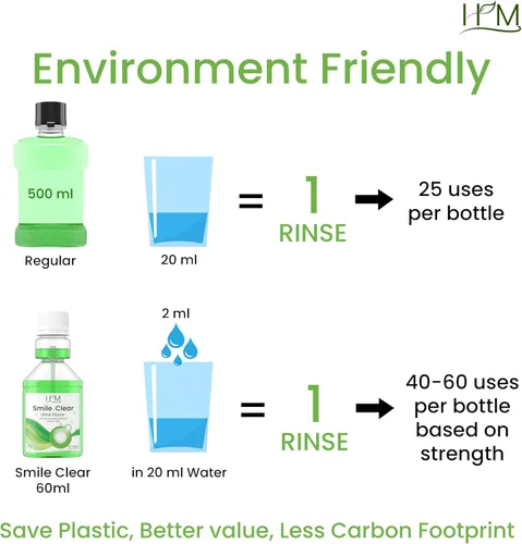 Vista 4 de HM - Smile Clear Enjuague bucal concentrado sin alcohol, ingredientes inteligentes para el cuidado dental avanzado, para el mal aliento