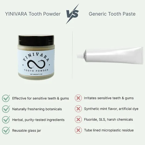 Vista 7 de Polvo dental Gum Health, para dientes sensibles con ginseng, menta y clavo de olor, suministro para 6 meses, fabricado en Estados Unidos, fórmula