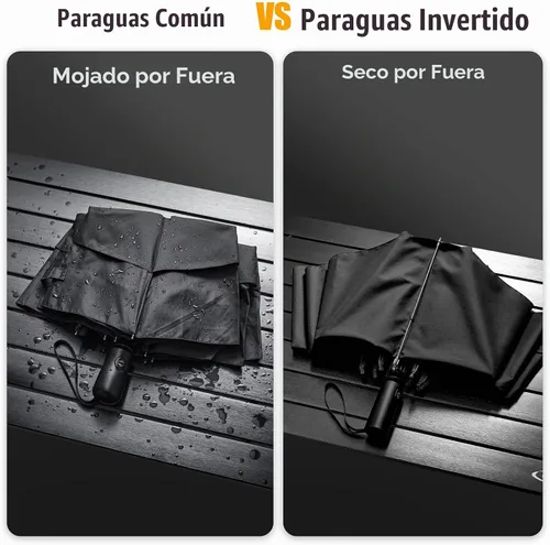 Vista 5 de G4Free Paraguas de viaje portátil inverso grande de 54 pulgadas resistente Negro