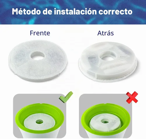 Vista 6 de Filtros para fuentes Catit Design Senses y fuentes Catit Flower, paquete de 6