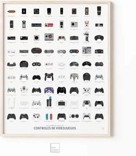 Vista 5 de Pop Chart Historia de los controladores de videojuegos Póster artístico de 16 x 20 pulgadas Compendio visual retro Decoración de habitación