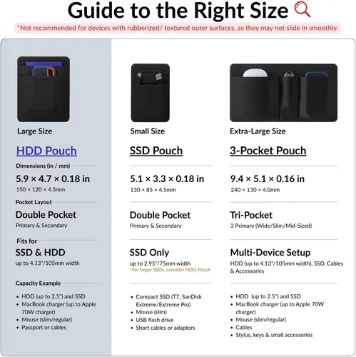 Vista 7 de Soporte para SSD y disco duro de 2 bolsillos para laptop, adhesivo reutilizable, funda de bolsillo adhesiva para SSD portátil externo, disco duro