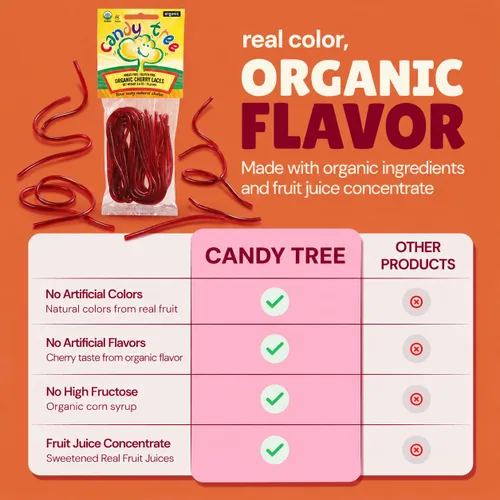 Vista 5 de Candy Tree Cordones orgánicos, sin trigo ni gluten, cereza, paquete de 4, 2.65 oz