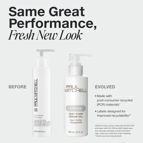 Vista 2 de Paul Mitchell Fast Form Styling Cream Gel, Soft Hold, Faster Styling + Manageability, For All Hair Types