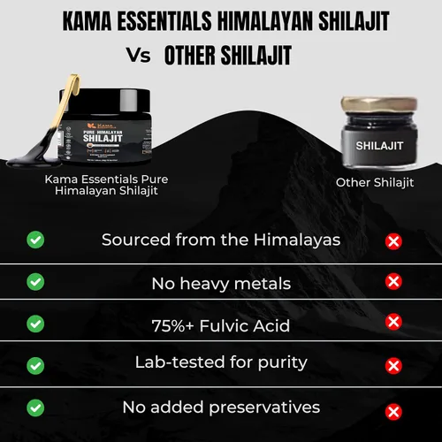 Vista 7 de Resina Shilajit del Himalaya, 75% de ácido fúlvico, más de 85 minerales, suplemento ayurvédico de grado dorado para energía, fuerza y bienestar