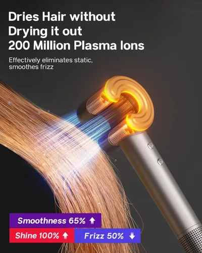 Vista 3 de Secador de pelo para mujer, motor sin escobillas de alta velocidad de 110,000 RPM, tecnología de plasma, secado rápido en 5 minutos, 5.15 oz, ligero