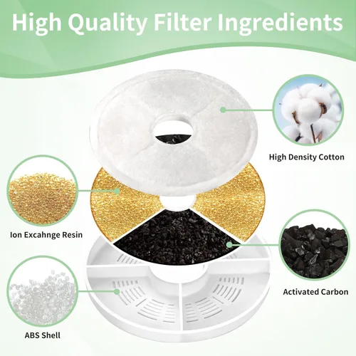 Vista 4 de Paquete de 6 filtros de repuesto para fuente de agua para gatos, para dispensador de agua de flores de 3 L, filtro automático para fuente