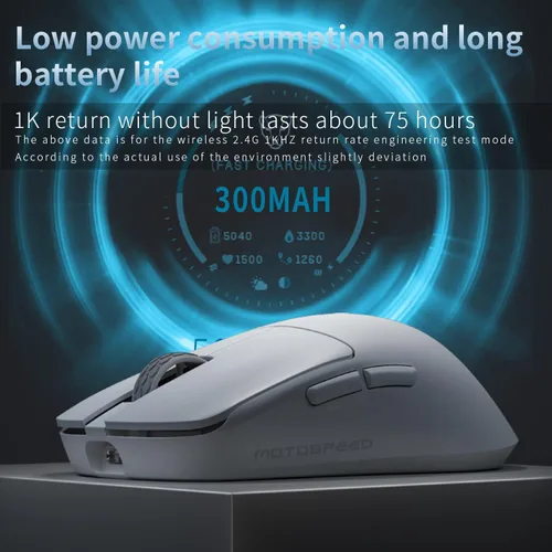 Vista 4 de MOTOSPEED X6MAX - Mouse inalámbrico para juegos, mouse de dos modos 8K/USB-C de hasta 30000DPI, sensor óptico PAW3950 ligero de 1.52 oz, 5 botones