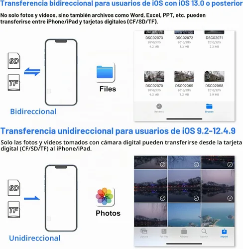Vista 6 de Lector de tarjetas SD para iPhone, lector de tarjetas de memoria con adaptador USB-C a Lightning, conector plug and play, visor de tarjetas Micro SD