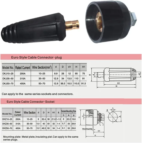 Vista 2 de RIVERWELD Conector-enchufe DKJ35-50 del panel del cable de soldadura TIG 315Amp Dinse Quick Fitting