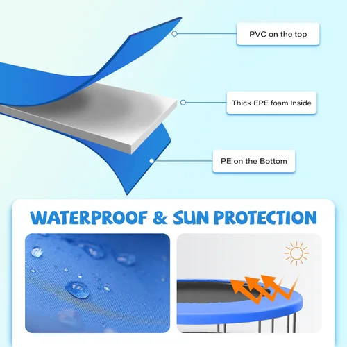 Vista 4 de Kangaroo Hoppers Universal 12/14/15FT Trampoline Repalcement Safety Pad?Waterproof Surround Spring Foam Cover for Round Frame