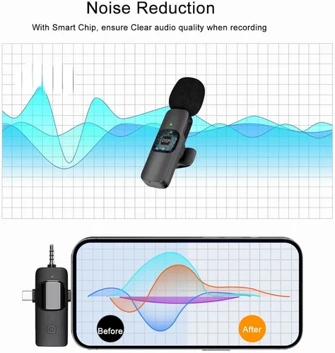 Vista 4 de Mini micrófono, micrófono inalámbrico 3 en 1 para iPhone, iPad, Android, cámara, micrófonos de solapa inalámbricos profesionales para grabación