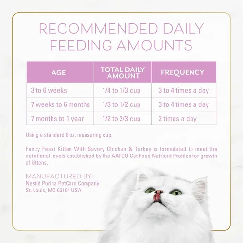Vista 9 de Purina Fancy Feast - Comida seca para gatitos con pollo y pavo salado - Bolsa de 1.4 kg