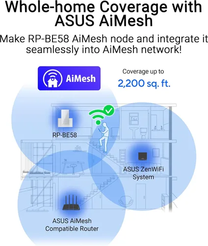 Vista 5 de ASUS RP-BE58 BE3600 Extensor de rango WiFi 7 de doble banda (802.11be), extensor AiMesh para WiFi de malla sin costuras; funciona con cualquier