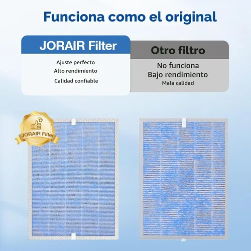 Vista 6 de JORAIR MSA3/MSA3S Filtro HEPA de Reemplazo Compatible con Dispositivos Membrane Solutions MSA3 y MSA3S, Filtro HEPA de 3 Etapas, 1 Paquete