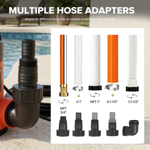 Vista 7 de Prostormer Bomba de agua limpia sumergible 1HP 3700GPH con elevación de 31 pies Bomba de agua con interruptor de flotador automático, impermeable