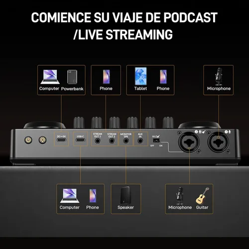 Vista 8 de MAONO E2 Gen2 Equipo de podcast Bundle Mezclador de interfaz de audio