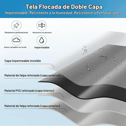 Vista 4 de Colchón de aire SUV, cama inflable para coche, negro Colchón de aire grueso para automóvil, a prueba de fugas, cómodo y duradero, cama de coche
