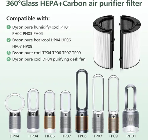 Vista 8 de 360 Combi Glass HEPA + filtro de carbono de repuesto para Dyson HP1 TP09 TP07 TP06 TP04 TP10 TP7A HP04 HP06 HP07 HP09 HP10 HP4A HP7A PH01 PH02 PH03