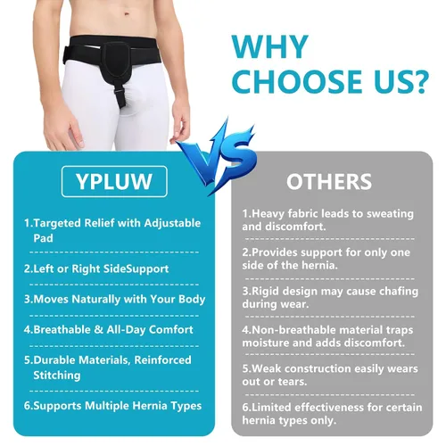 Vista 6 de Cinturones de hernia para hombres – Truss de soporte de hernia inguinal con almohadillas de compresión extraíbles – Correa ajustable para la ingle