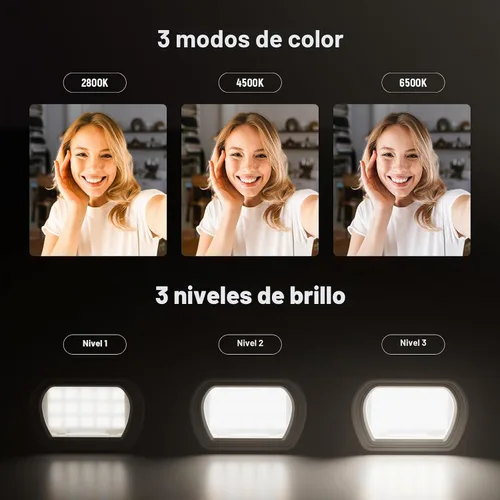 Vista 3 de NEEWER Basics Luz Auxiliar Magnética Compatible con DJI OSMO Pocket 3 Gimbal Cam Creator Combo, 1.3W USB C Recargable de Plástico Mini LED Accesorio