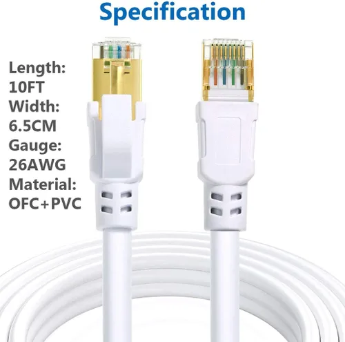 Vista 5 de Cable de ethernet cat. 8