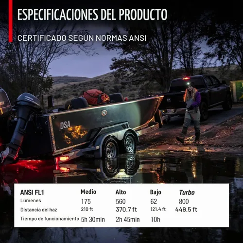 Vista 3 de Coast FLX40R - Linterna frontal LED con batería recargable incorporada de 800 lúmenes con lente de enfoque giratorio ultra correa